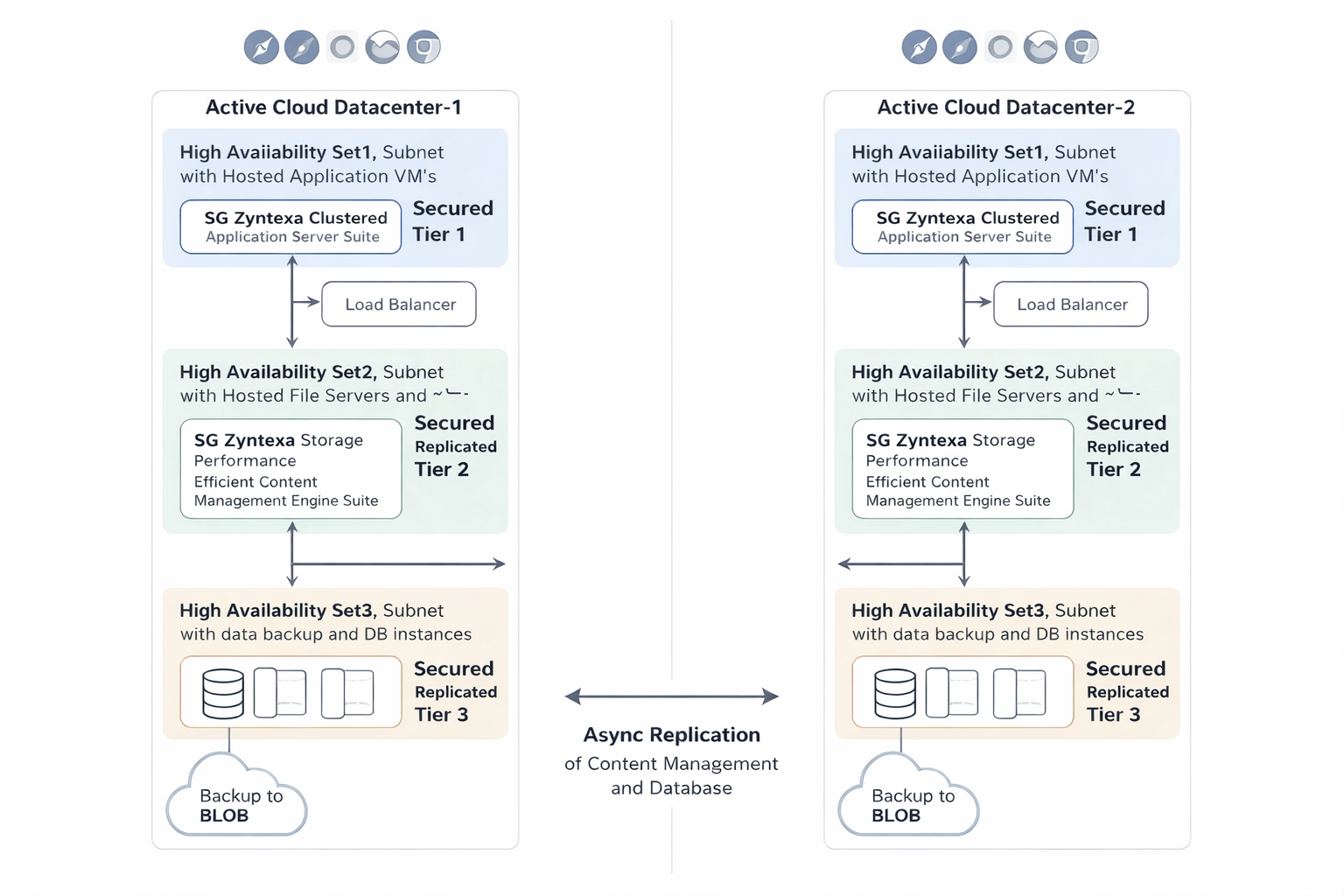 Diagram Bottom Image